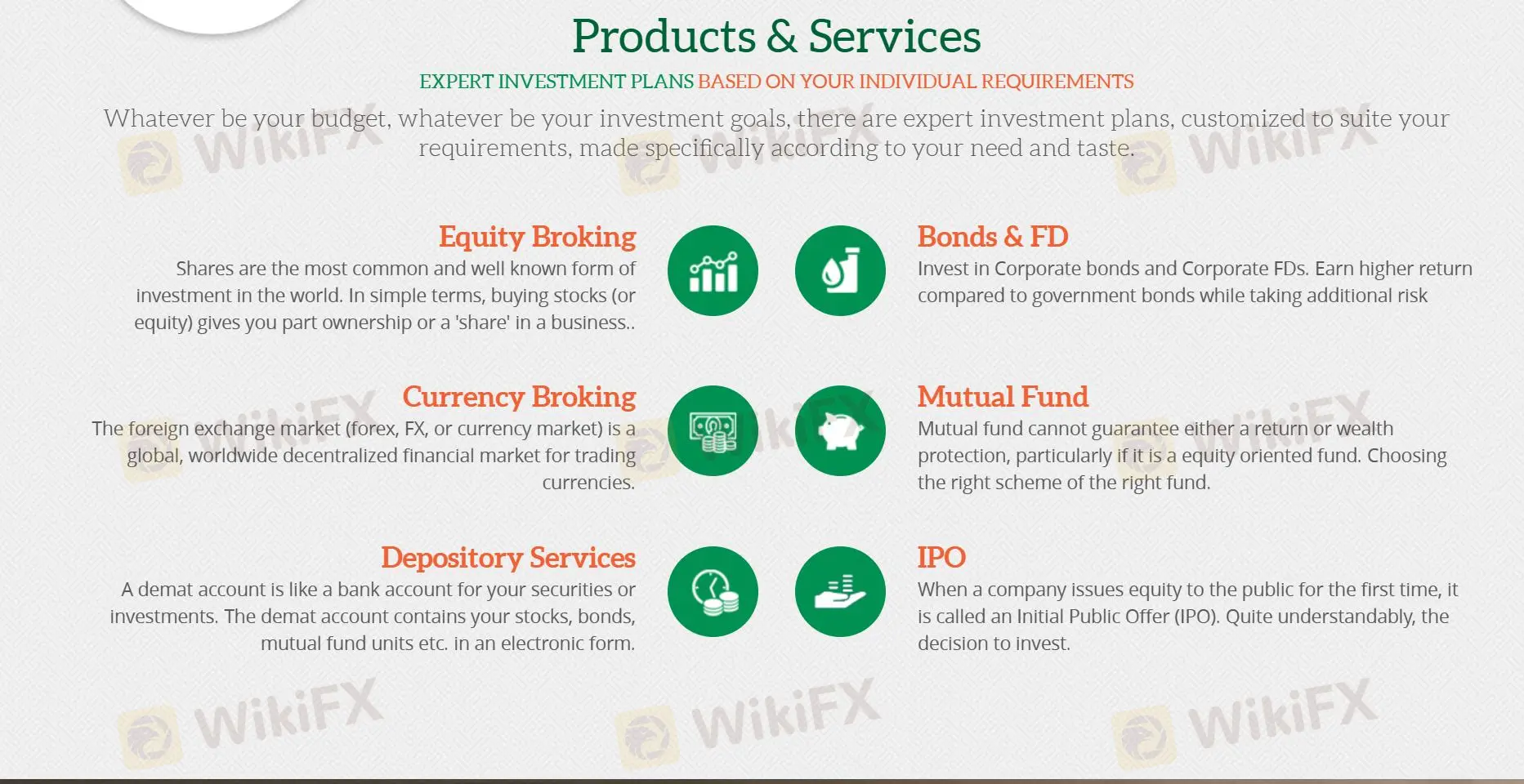 ผลิตภัณฑ์และบริการ