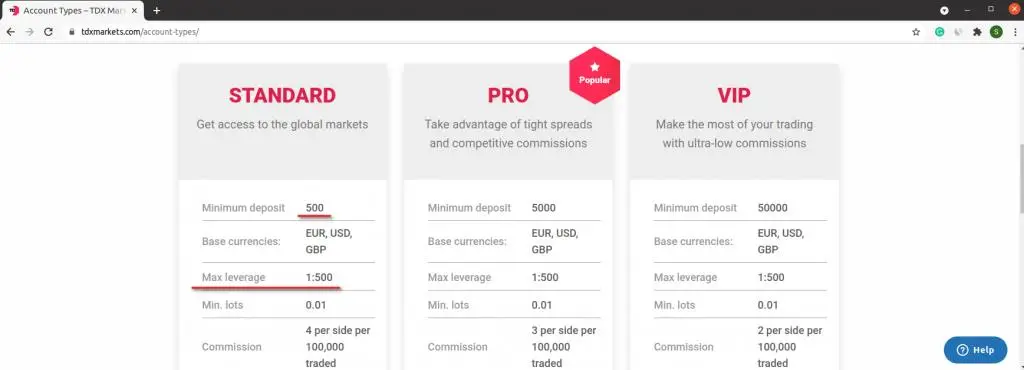 Account comparison Account comparison