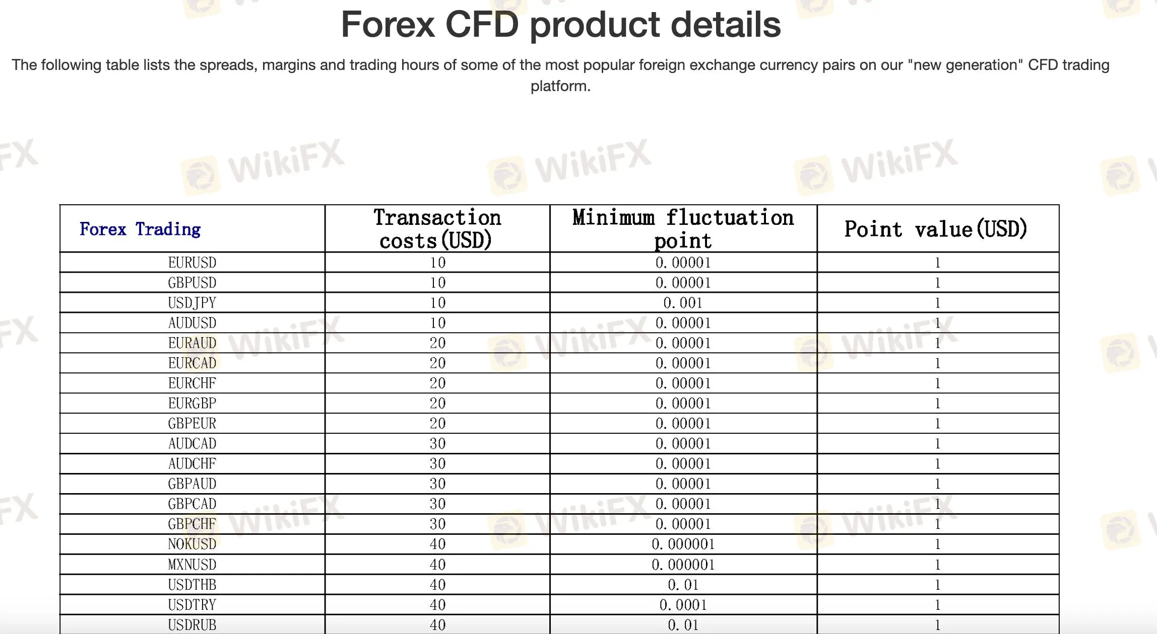 产品和服务 产品和服务