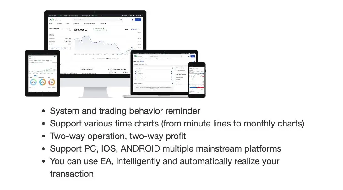 Plataformas de Trading Plataformas de Trading