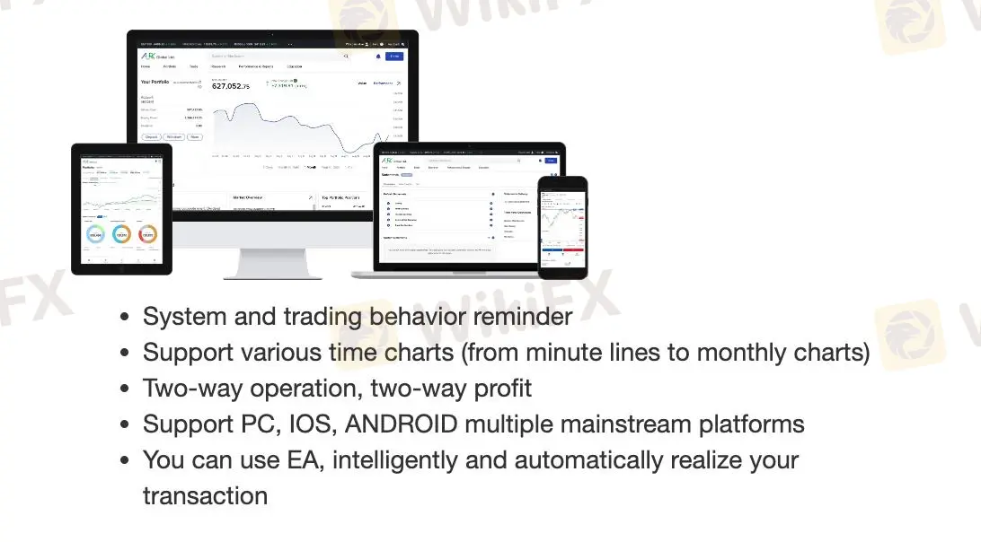 Plateformes de trading