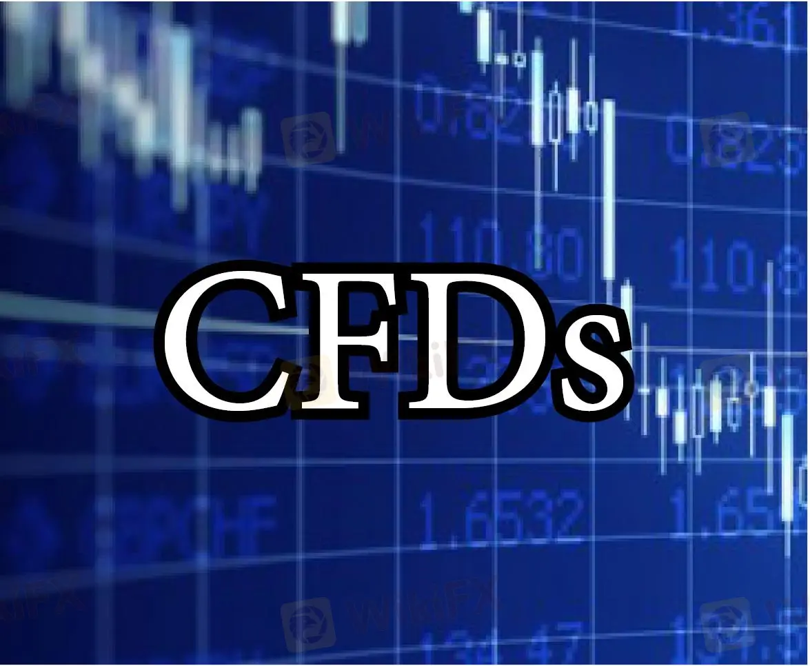 Instruments de Trading