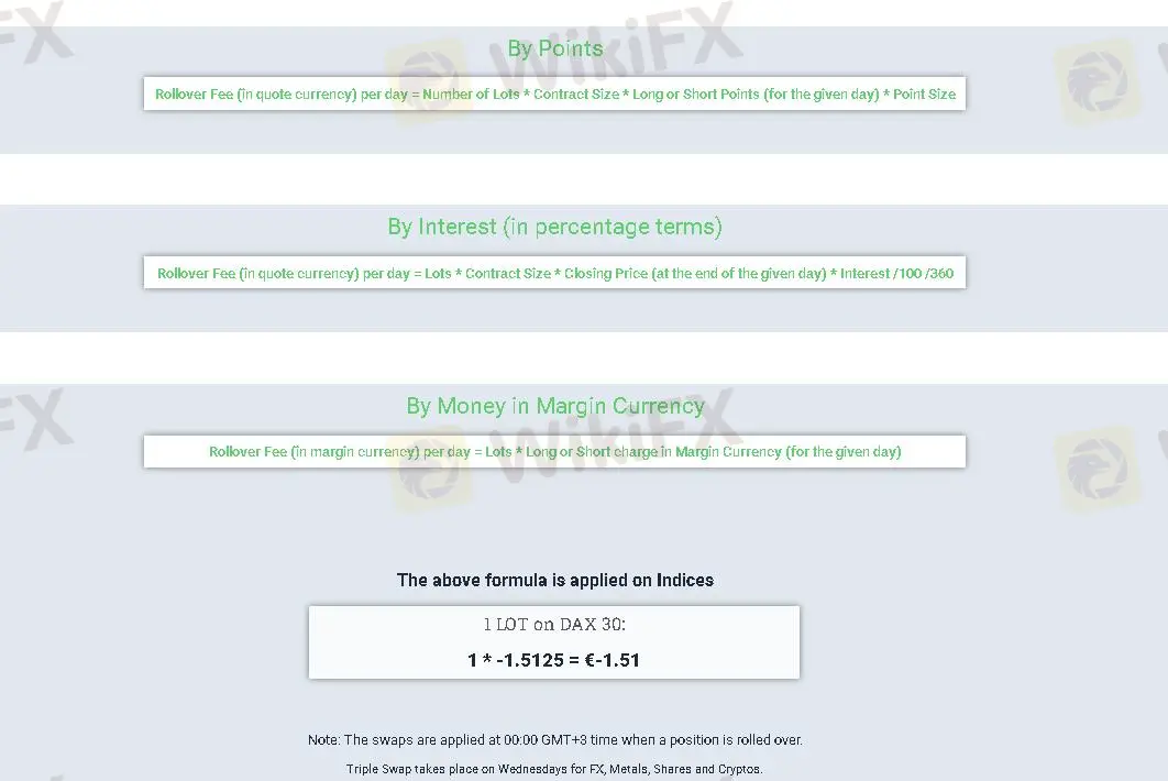 Fees Fees