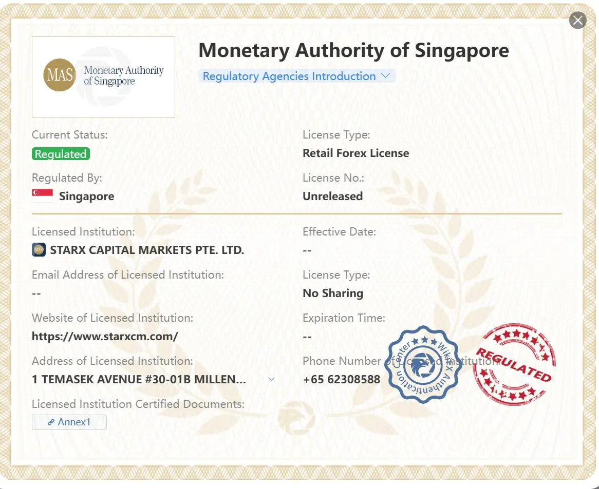 Regulated by MAS