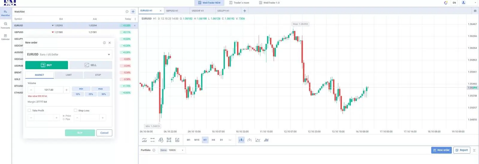 plateforme de trading en ligne plateforme de trading en ligne