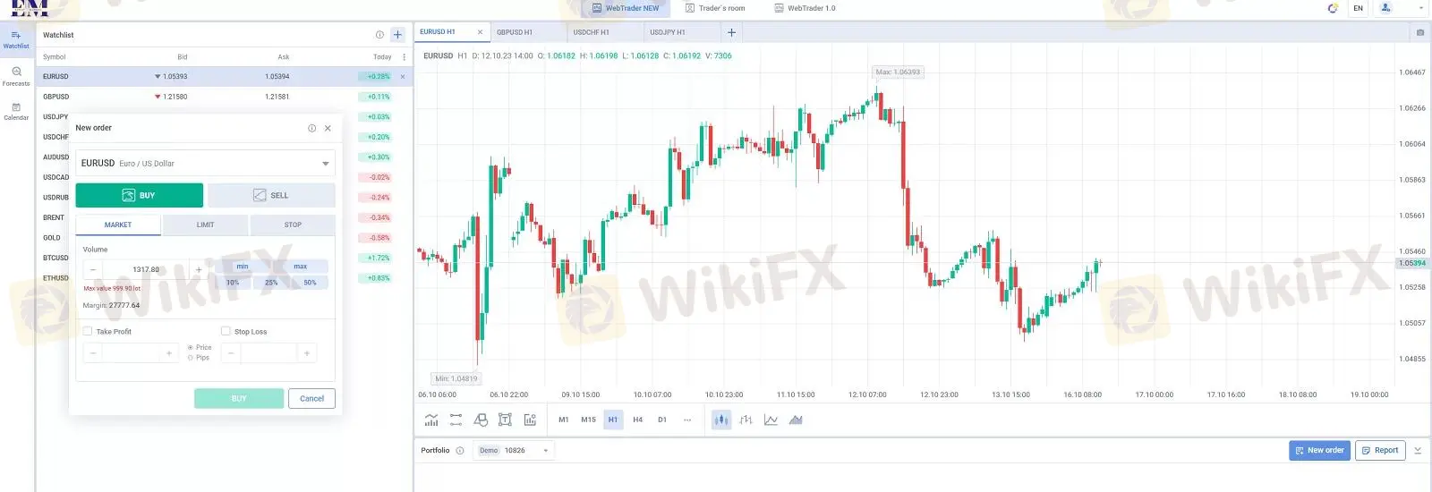 web-based trading platform web-based trading platform