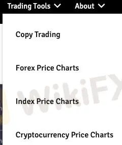 Trading Tools