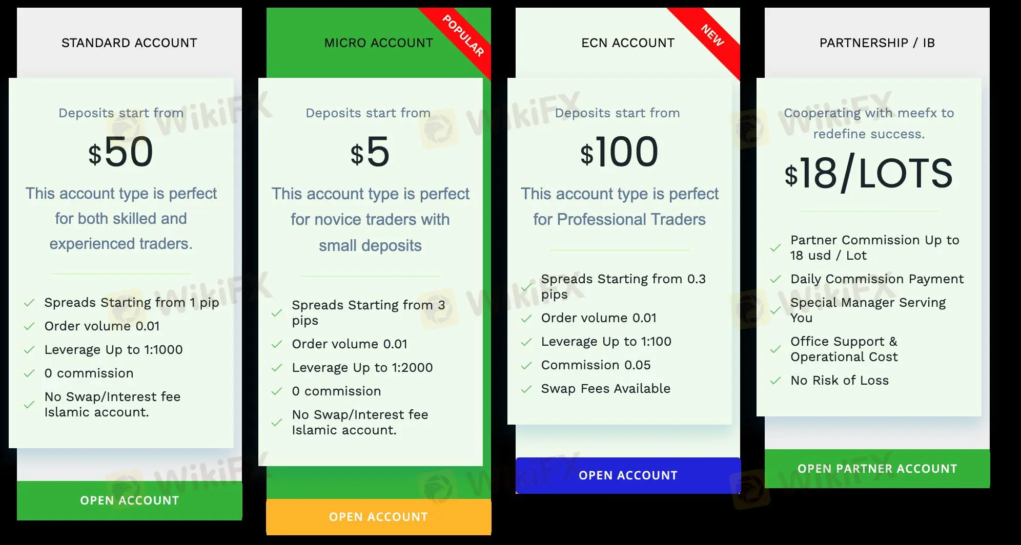 账户类型 账户类型