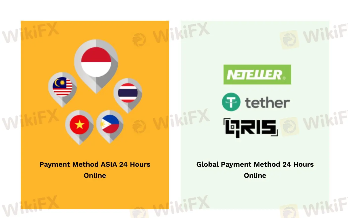 存款和取款 存款和取款