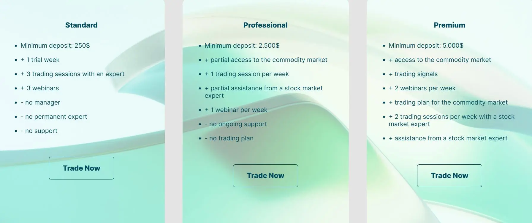 Account comparison Account comparison