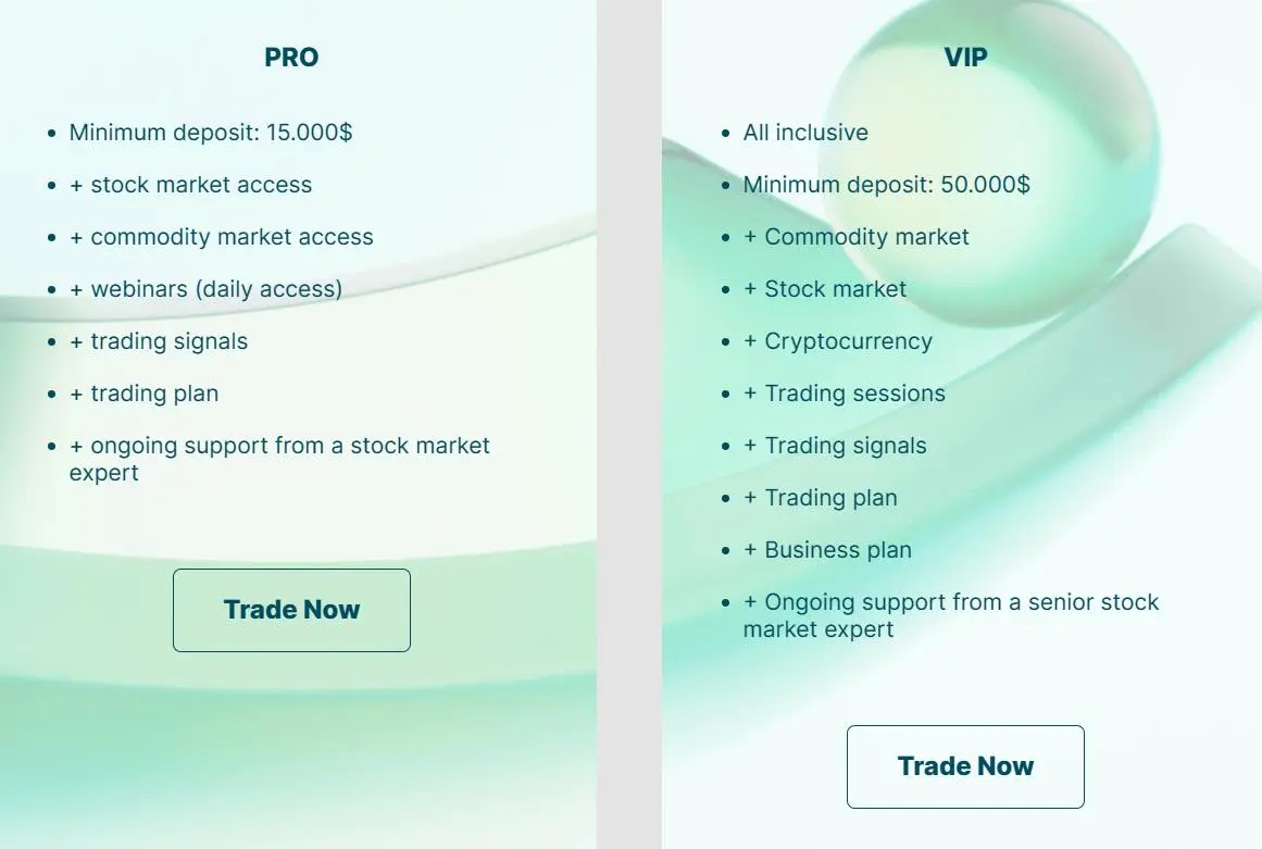 Account Types Account Types