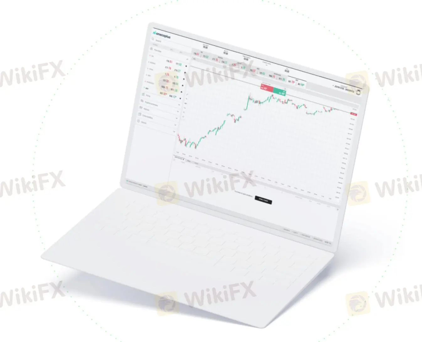 Plateformes de trading