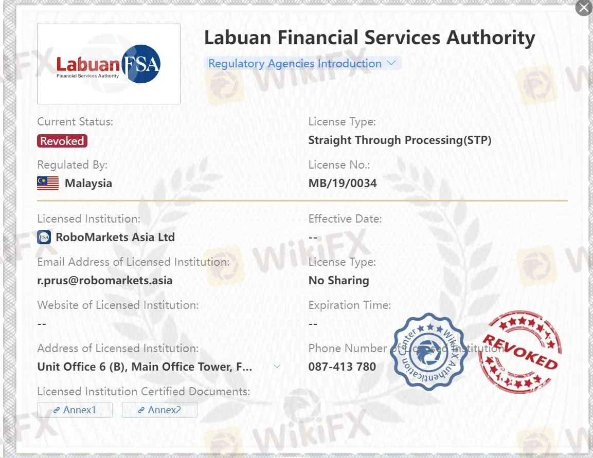 Regulatory Status