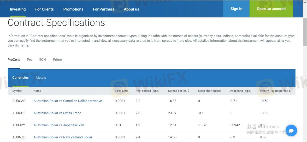 点差和佣金 点差和佣金