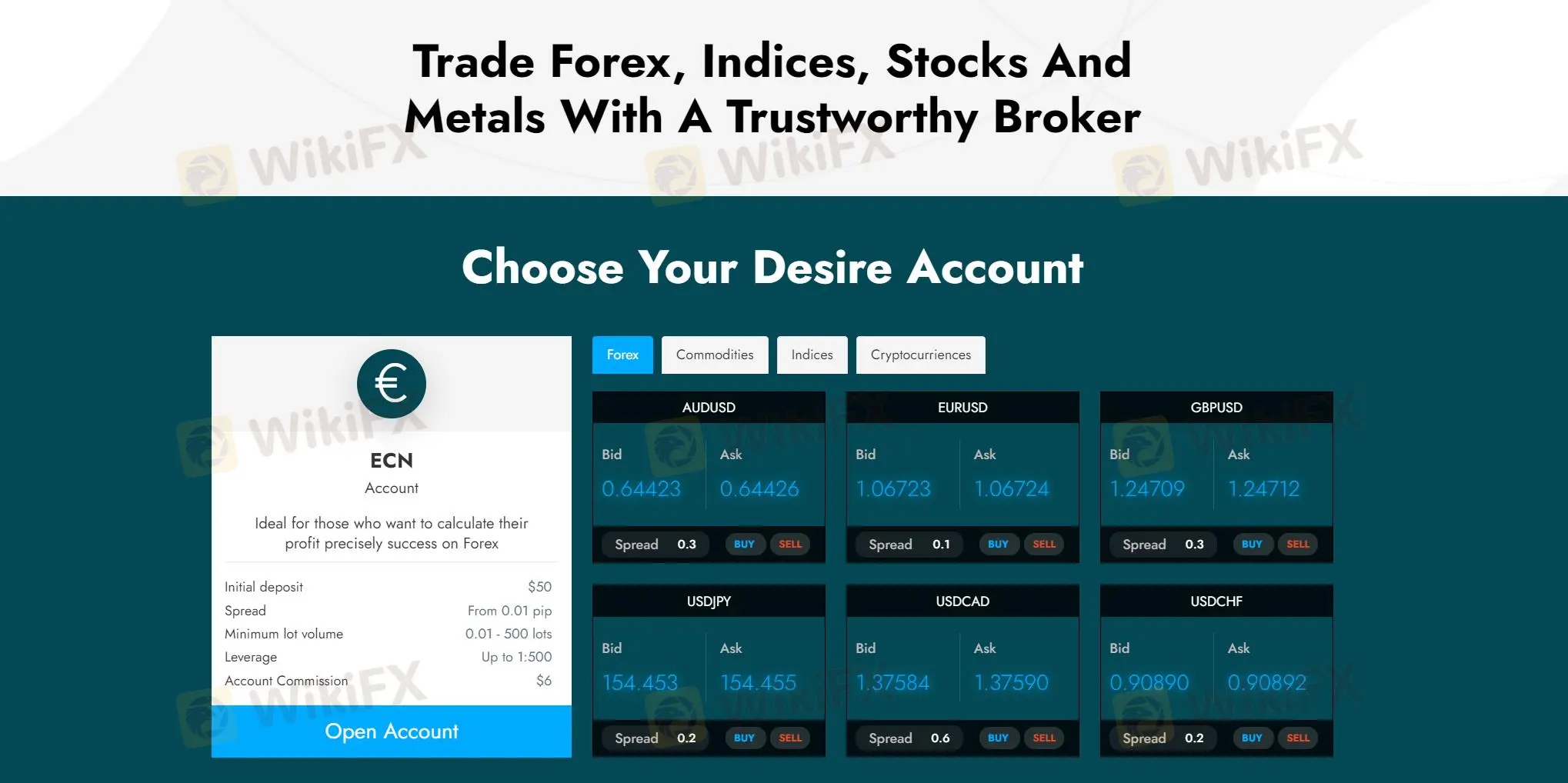Market Instruments Market Instruments