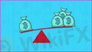 Leverage Leverage