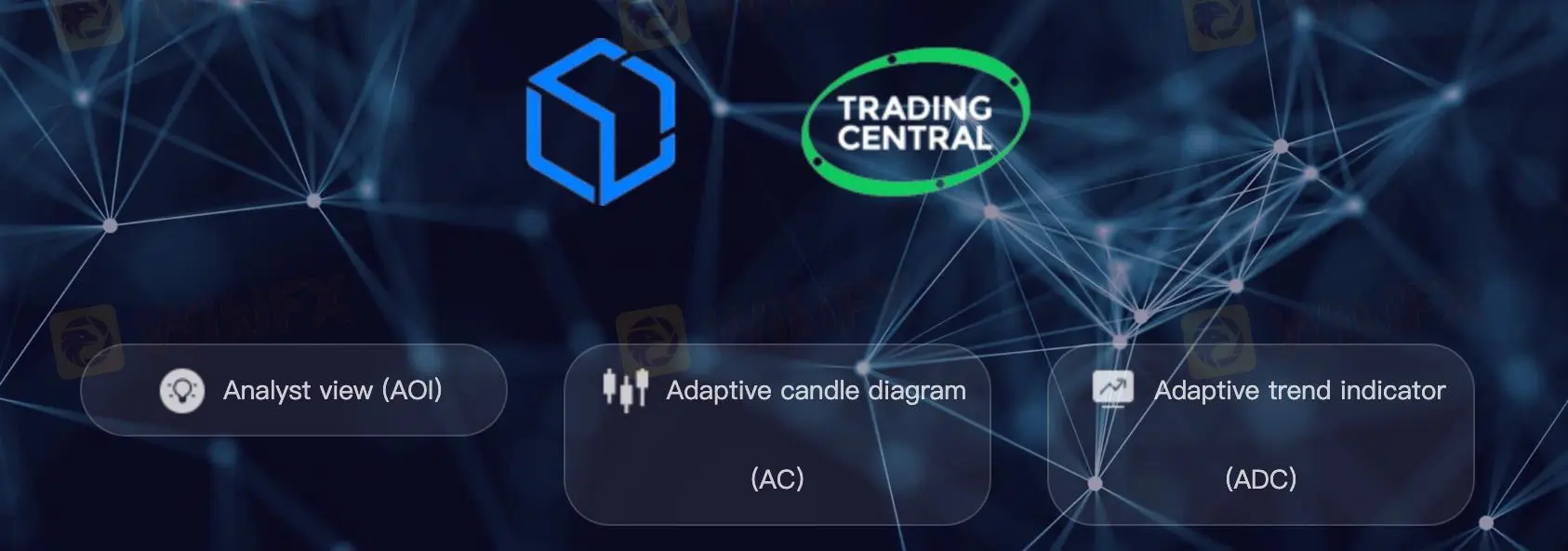 Trading Tools