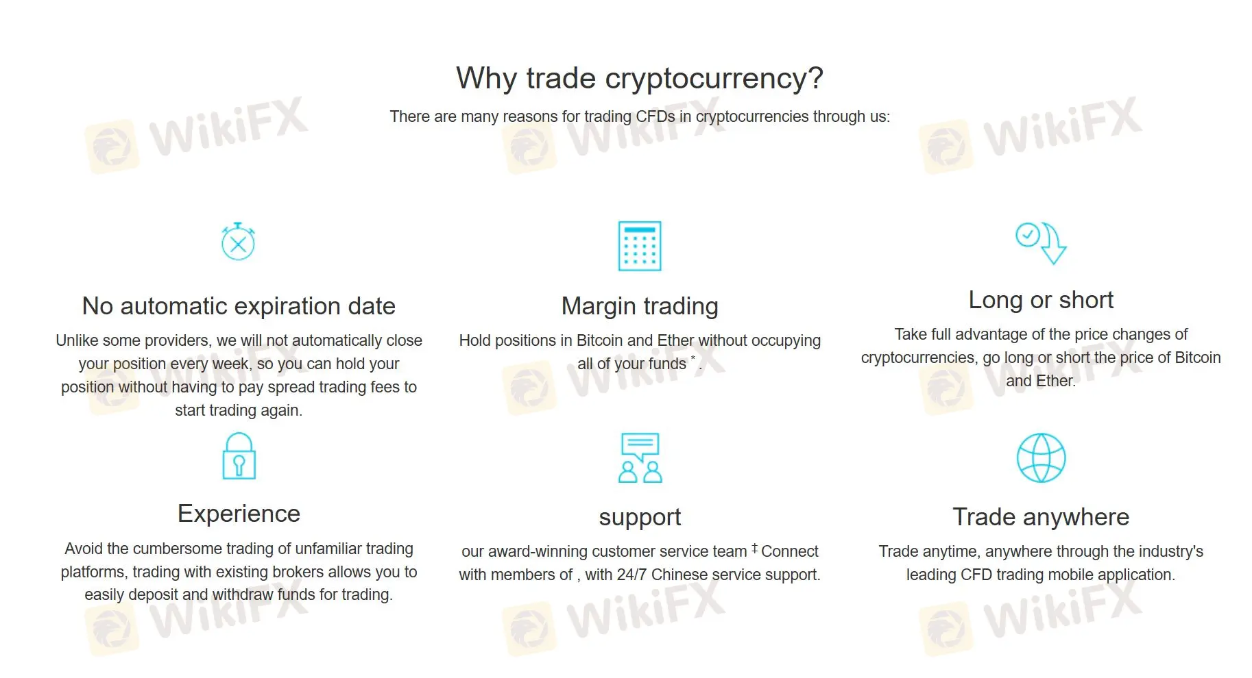 市場インストゥルメント