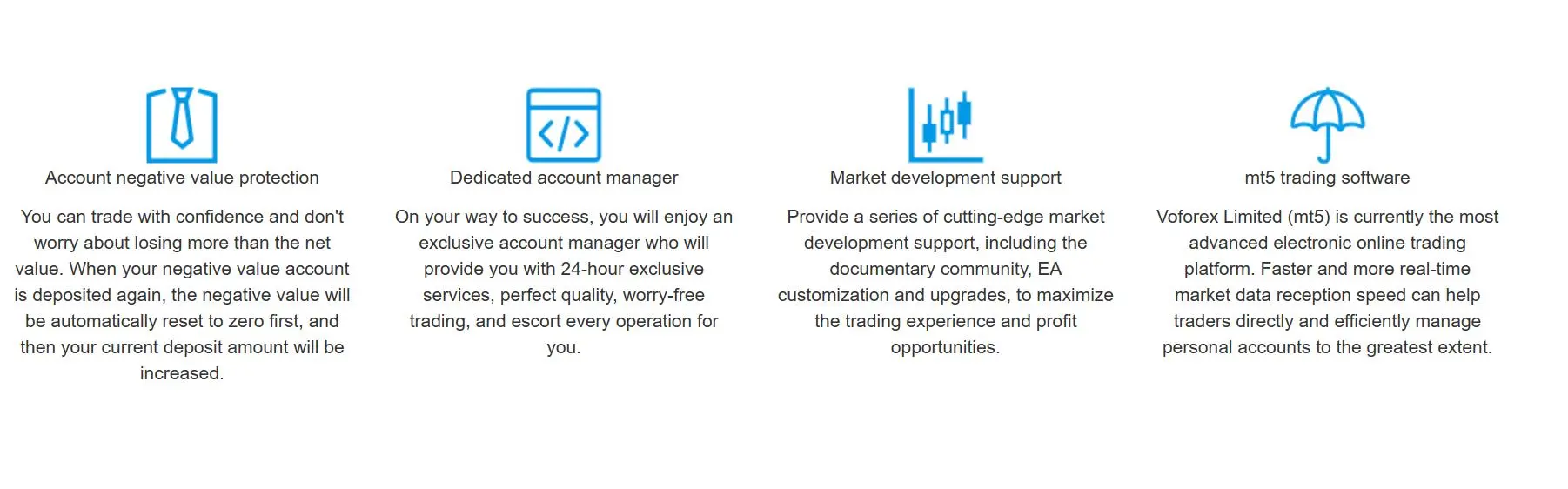 Plataforma de Trading Plataforma de Trading