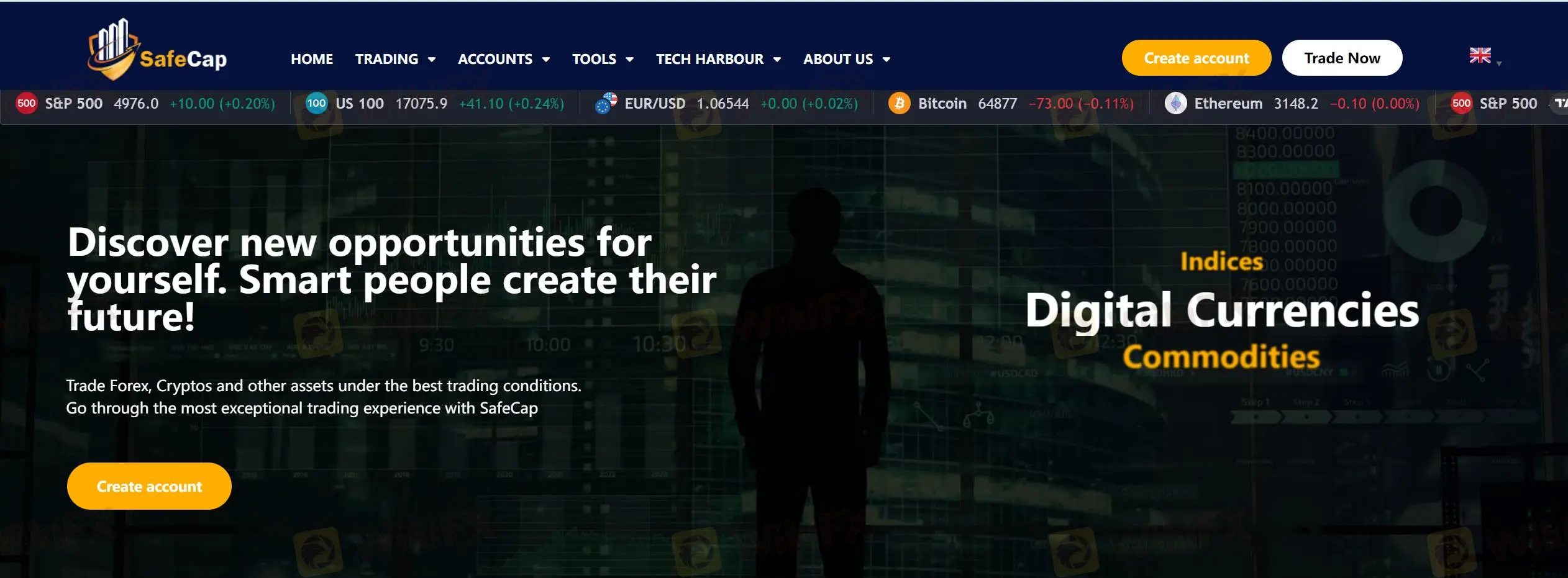 نظرة عامة على SafeCap نظرة عامة على SafeCap