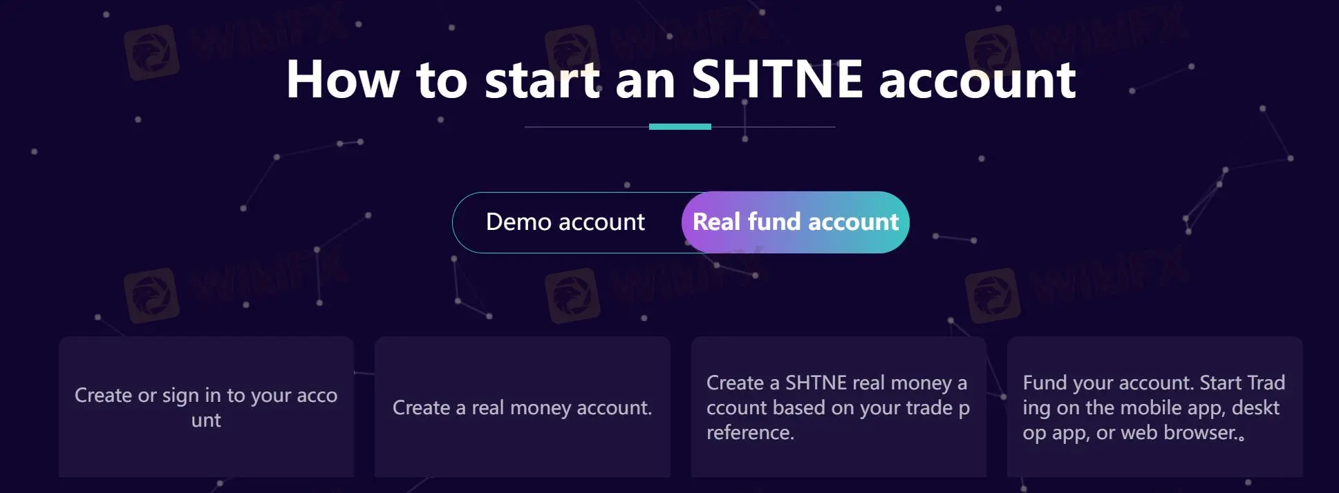 How to open an account?