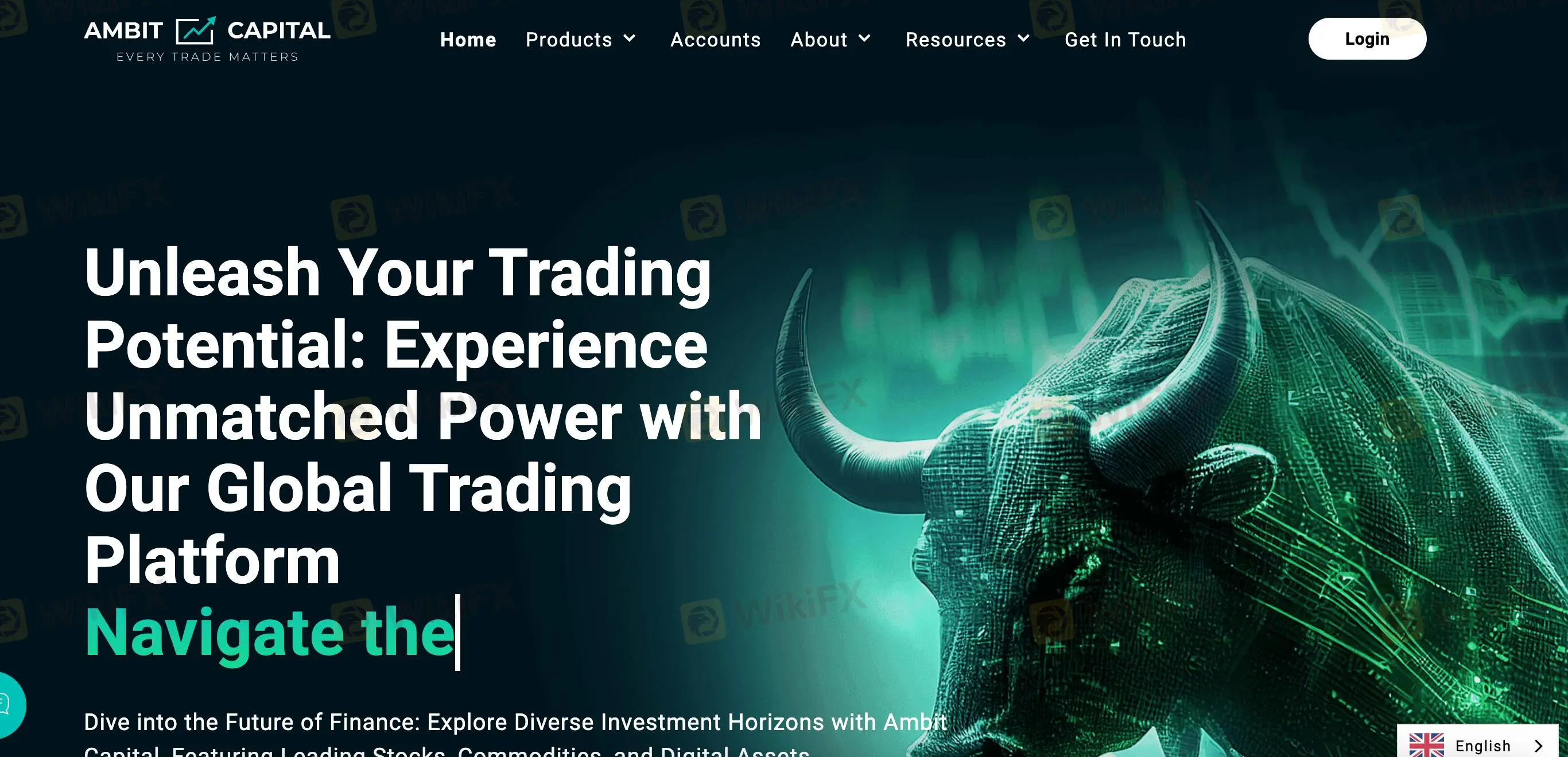 Обзор Ambit Capital