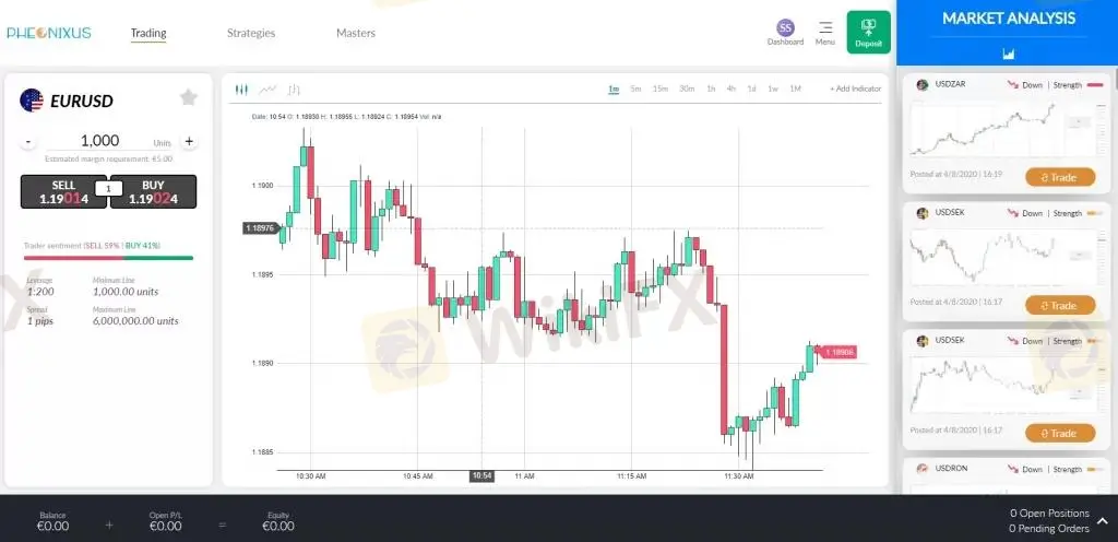 Activ8Trader Activ8Trader