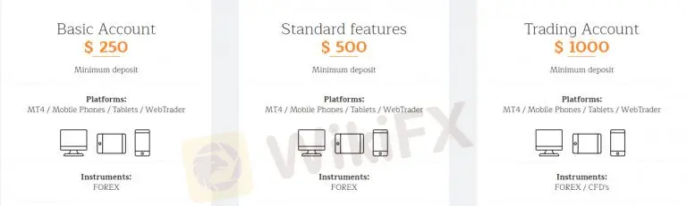 So sánh tài khoản