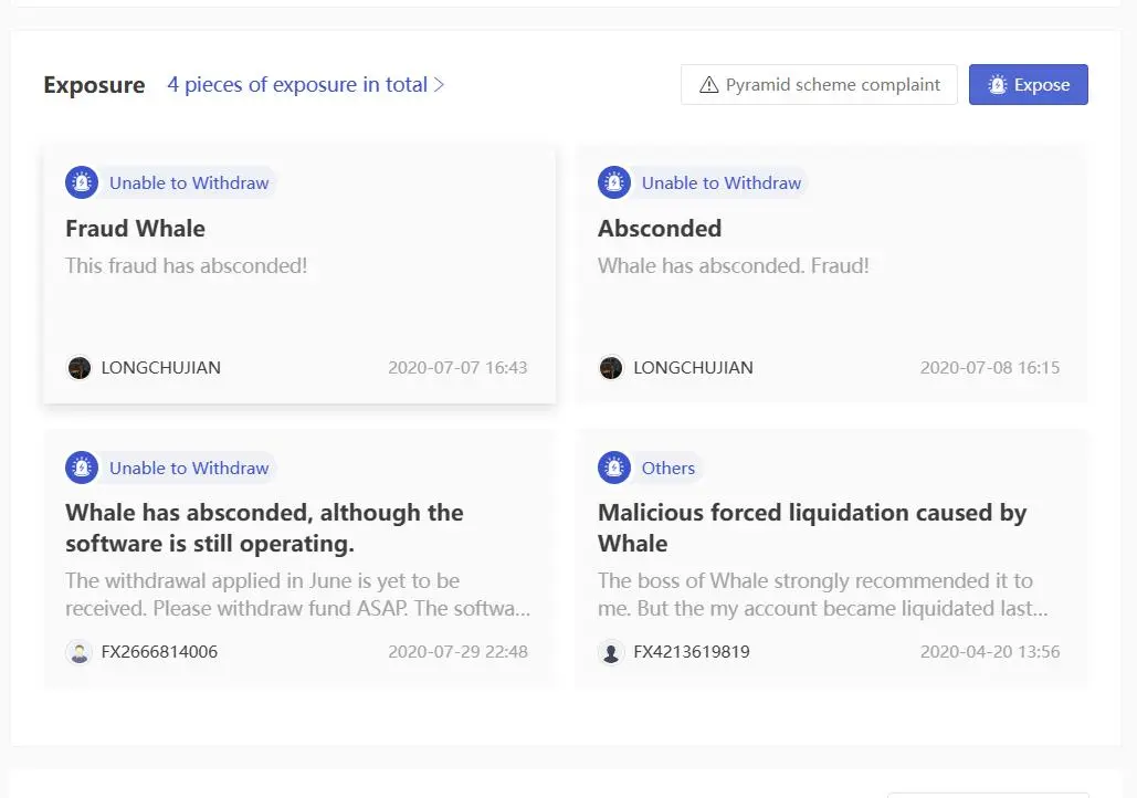 User Exposure on WikiFX