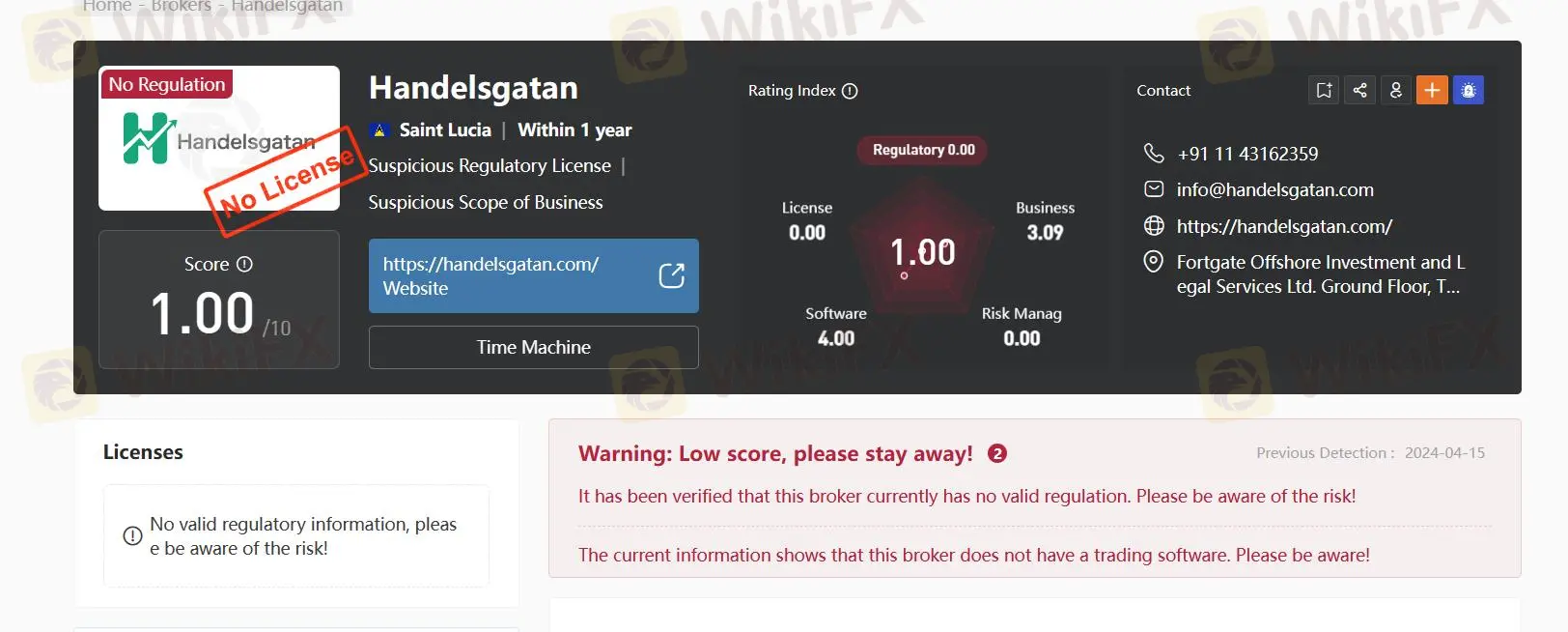 Tình trạng quy định Tình trạng quy định