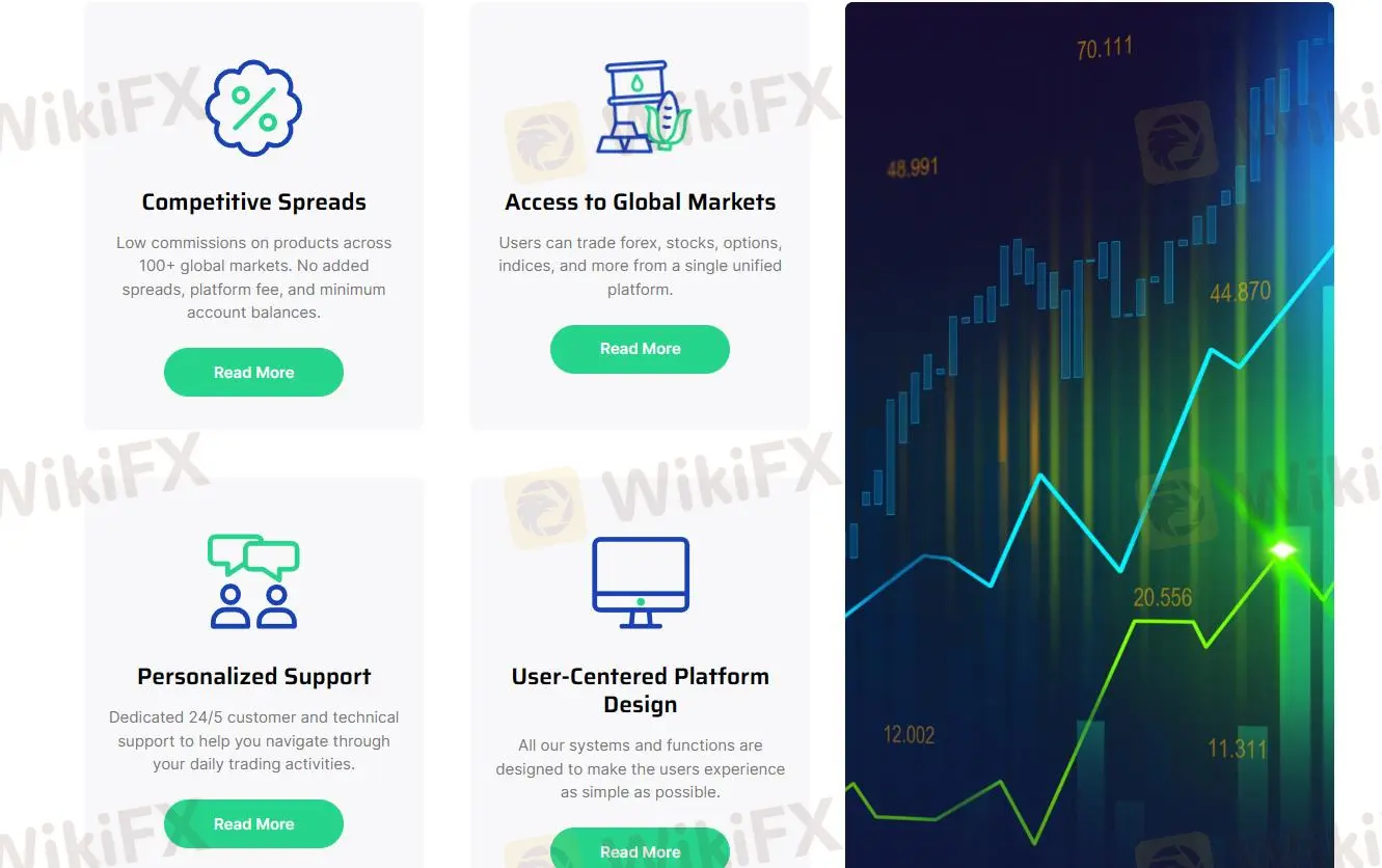 Ưu điểm và Nhược điểm Ưu điểm và Nhược điểm