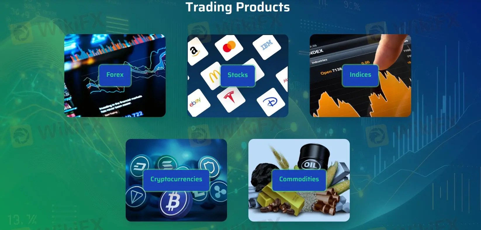 Công cụ thị trường Công cụ thị trường