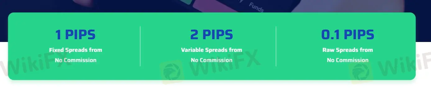 Điểm chênh lệch & Hoa hồng Điểm chênh lệch & Hoa hồng