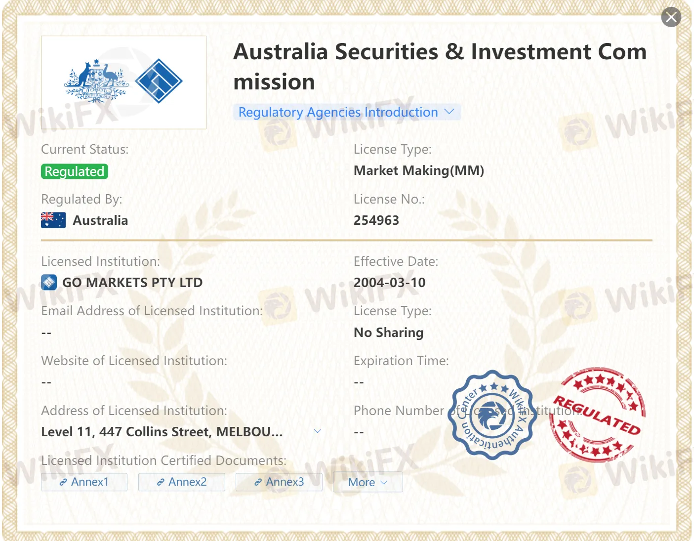 Regulated by ASIC
