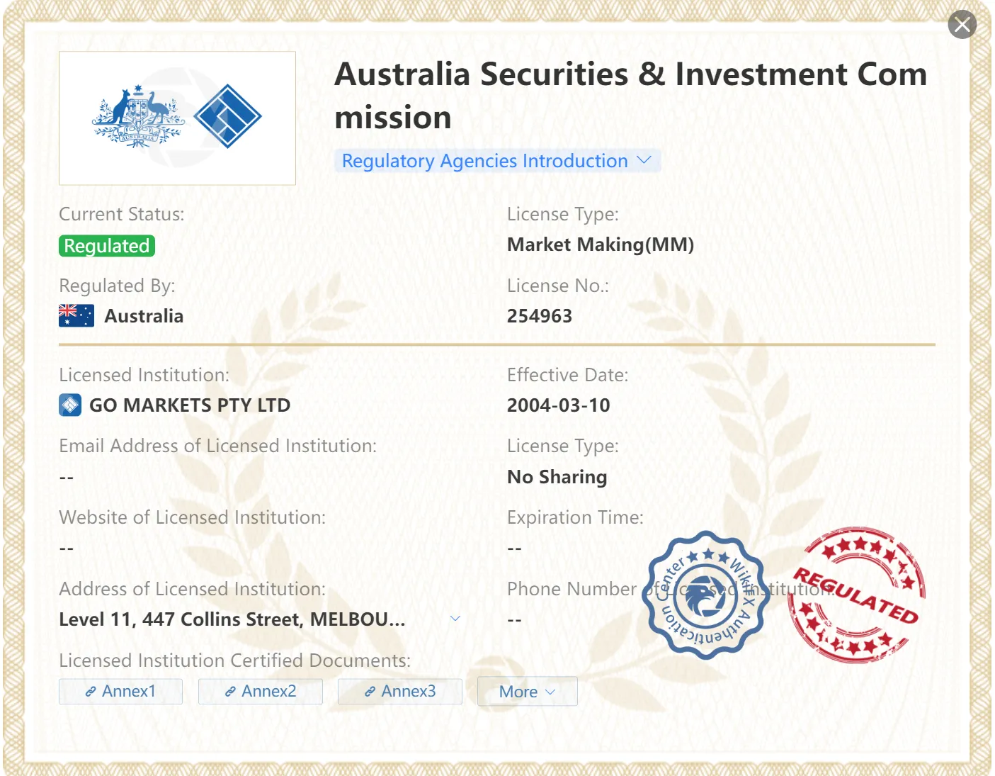 Regulated by ASIC