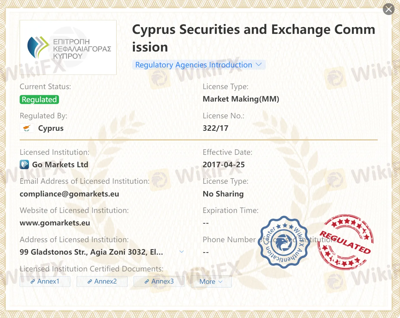 Regulated by CySEC