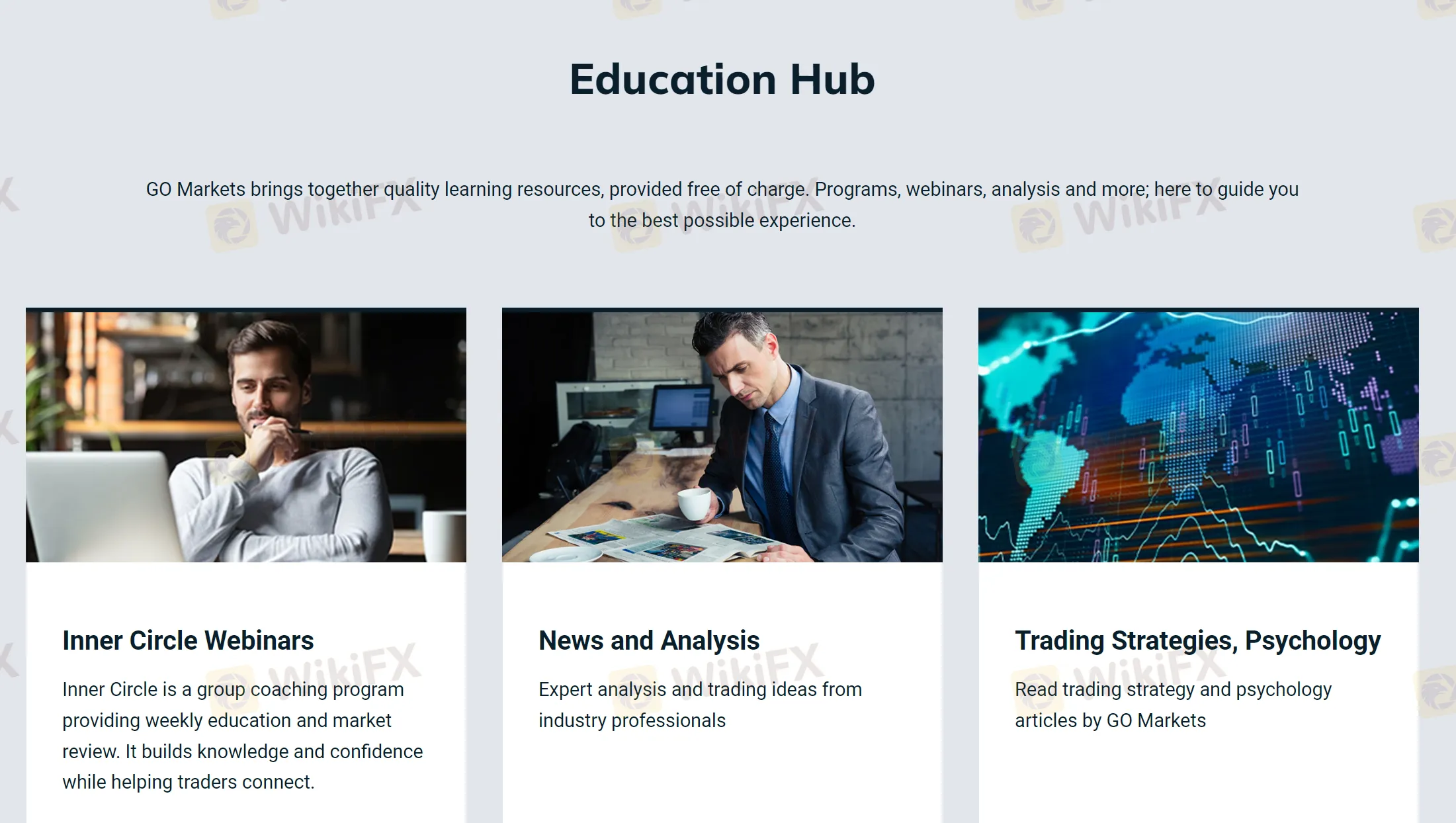 GO Markets Education