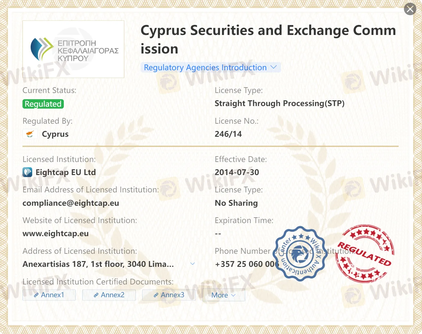 Regulated by CySEC Regulated by CySEC