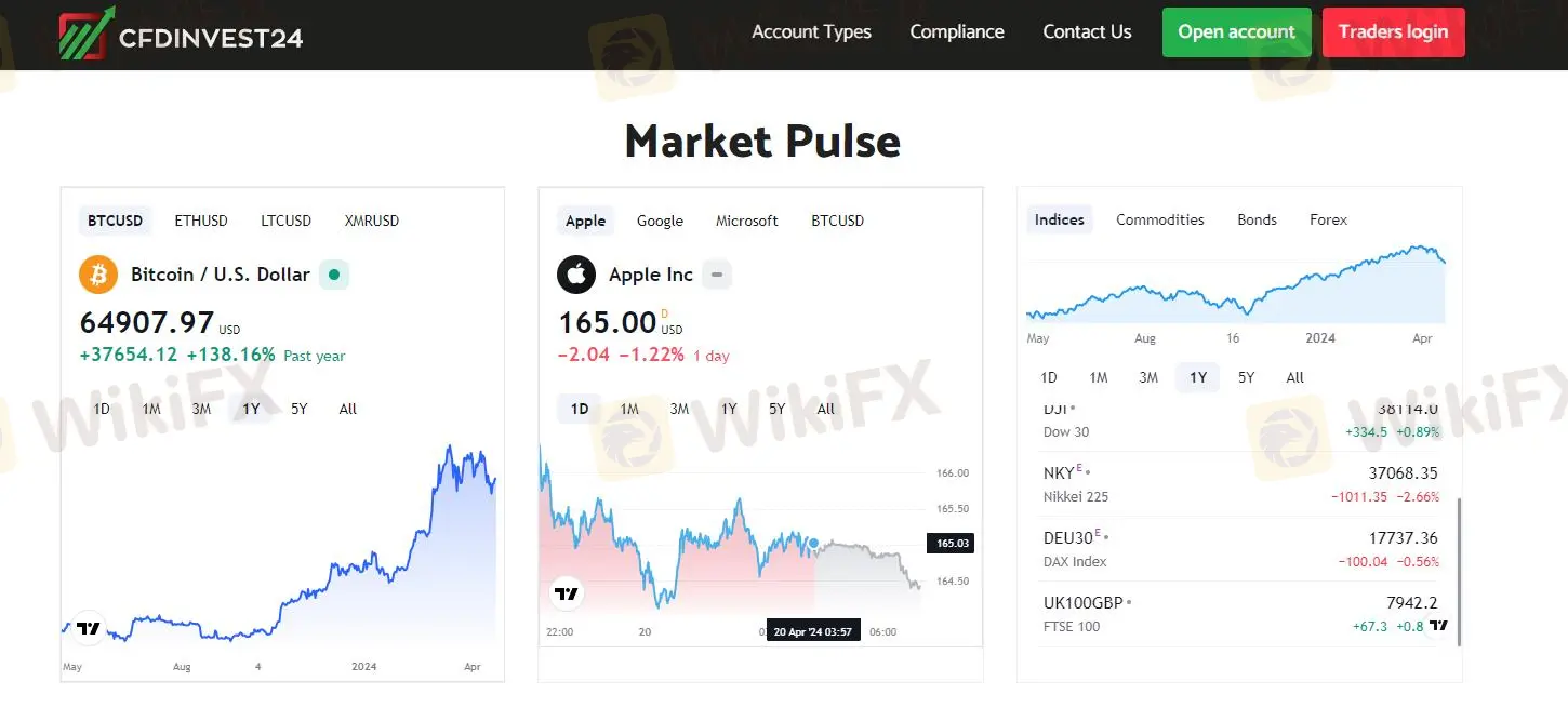 Instruments de marché Instruments de marché