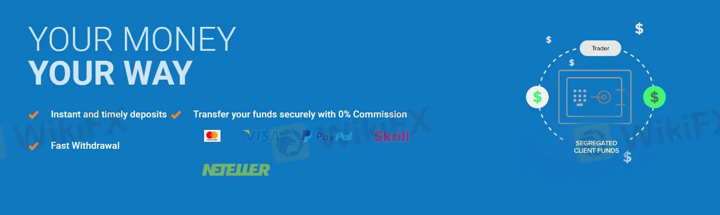 Deposits & Withdrawals