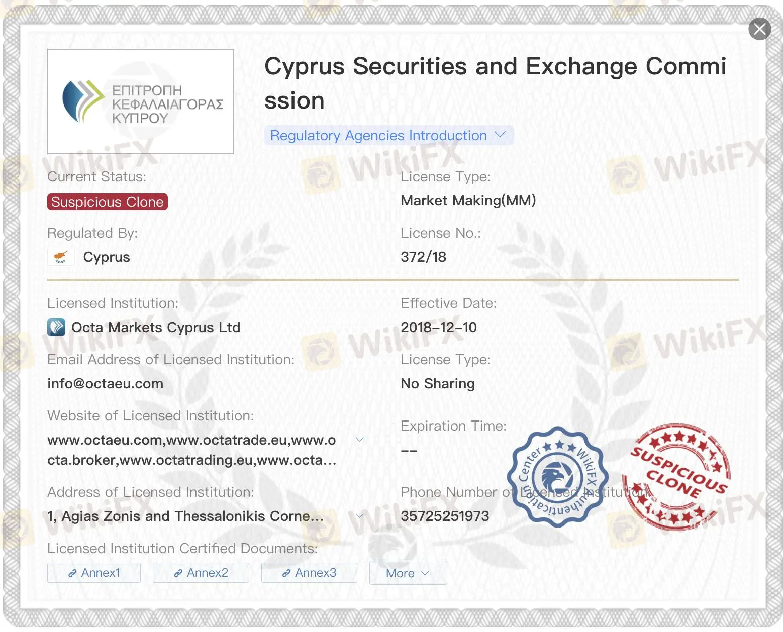 Regulatory Status