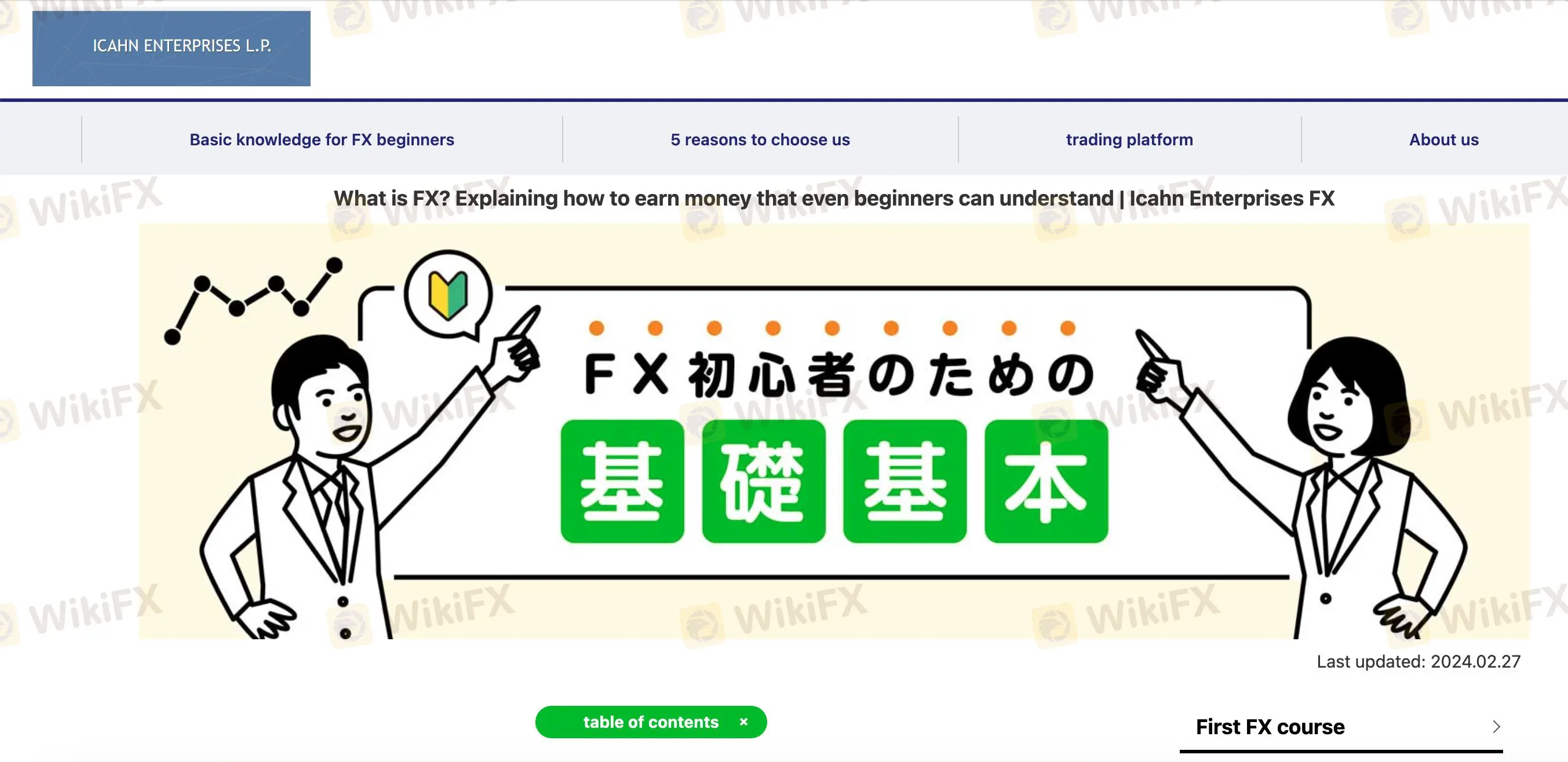 Visão Geral da Icahn Enterprises FX