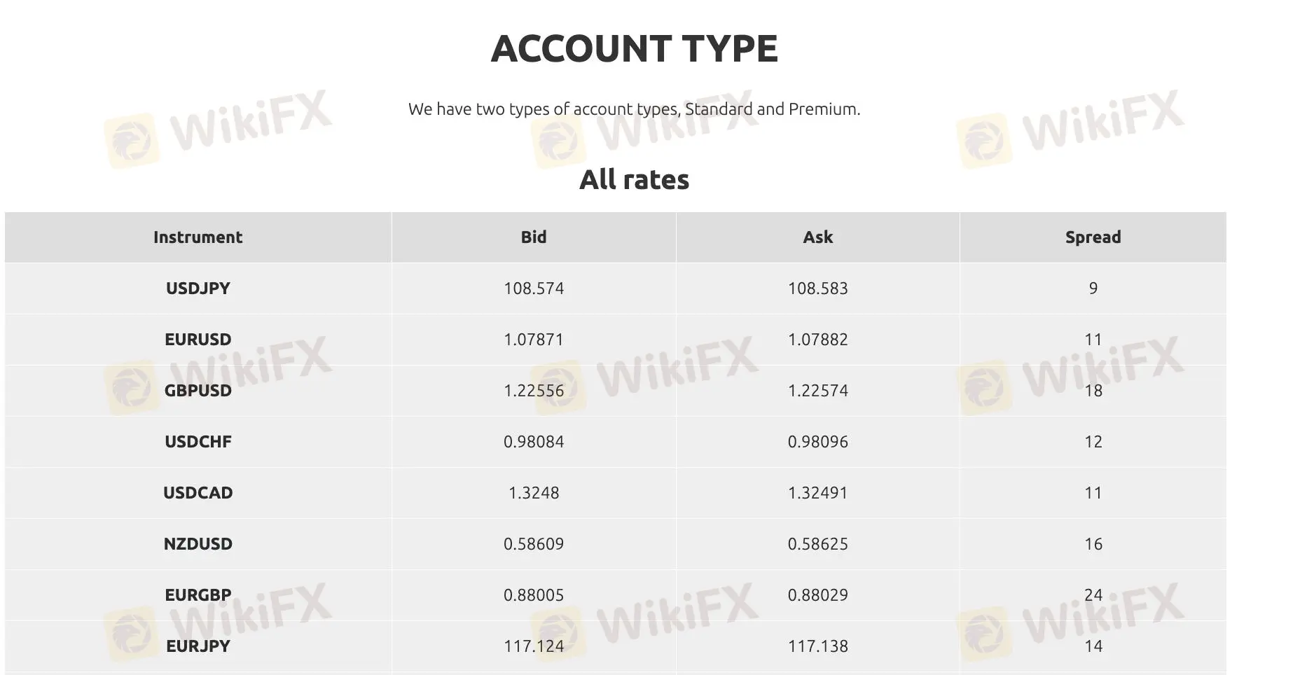 市場インストゥルメント 市場インストゥルメント