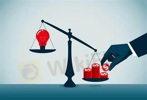 Leverage