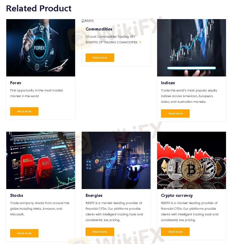 市場の金融商品 市場の金融商品