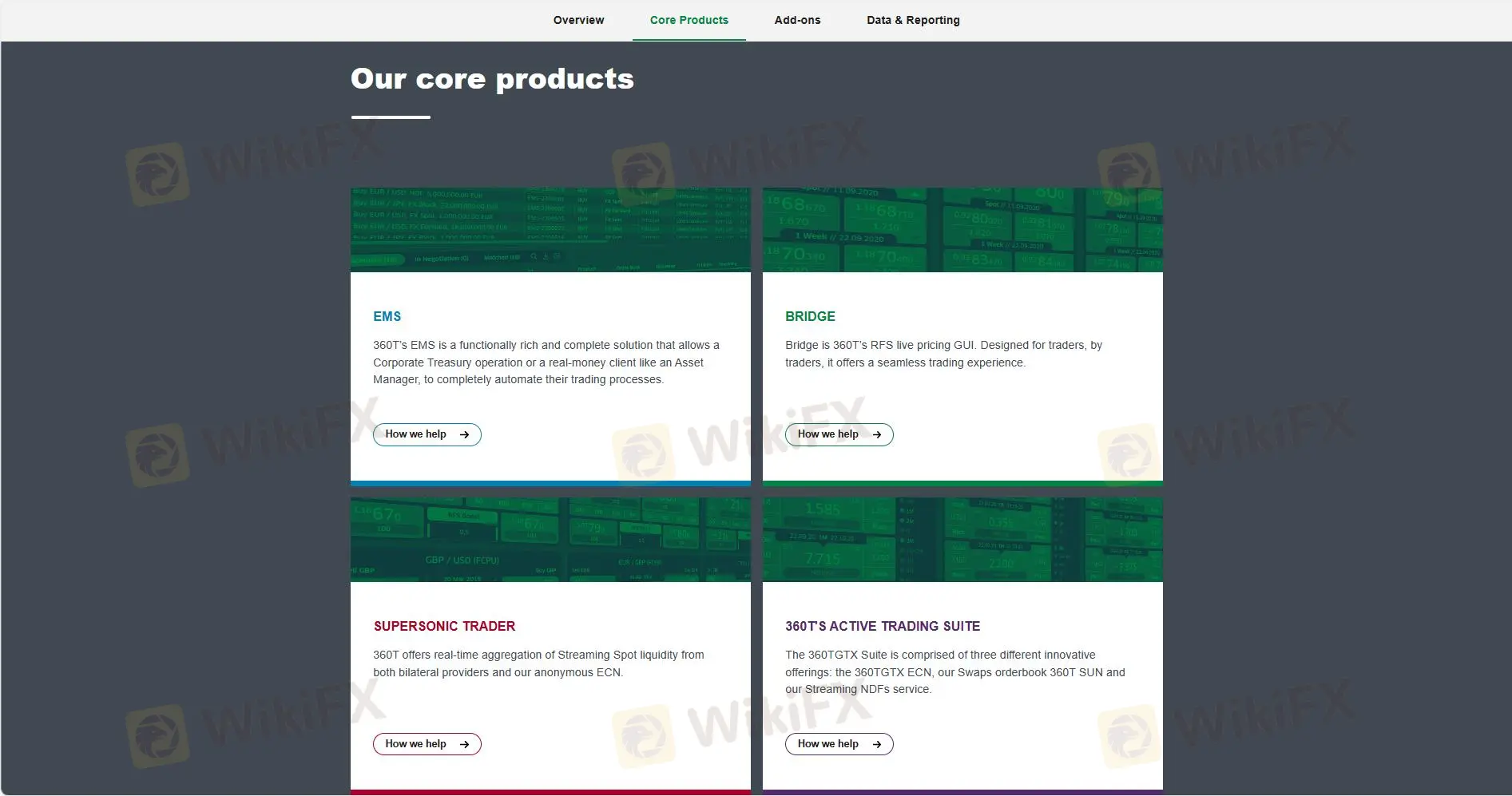 Products & Services