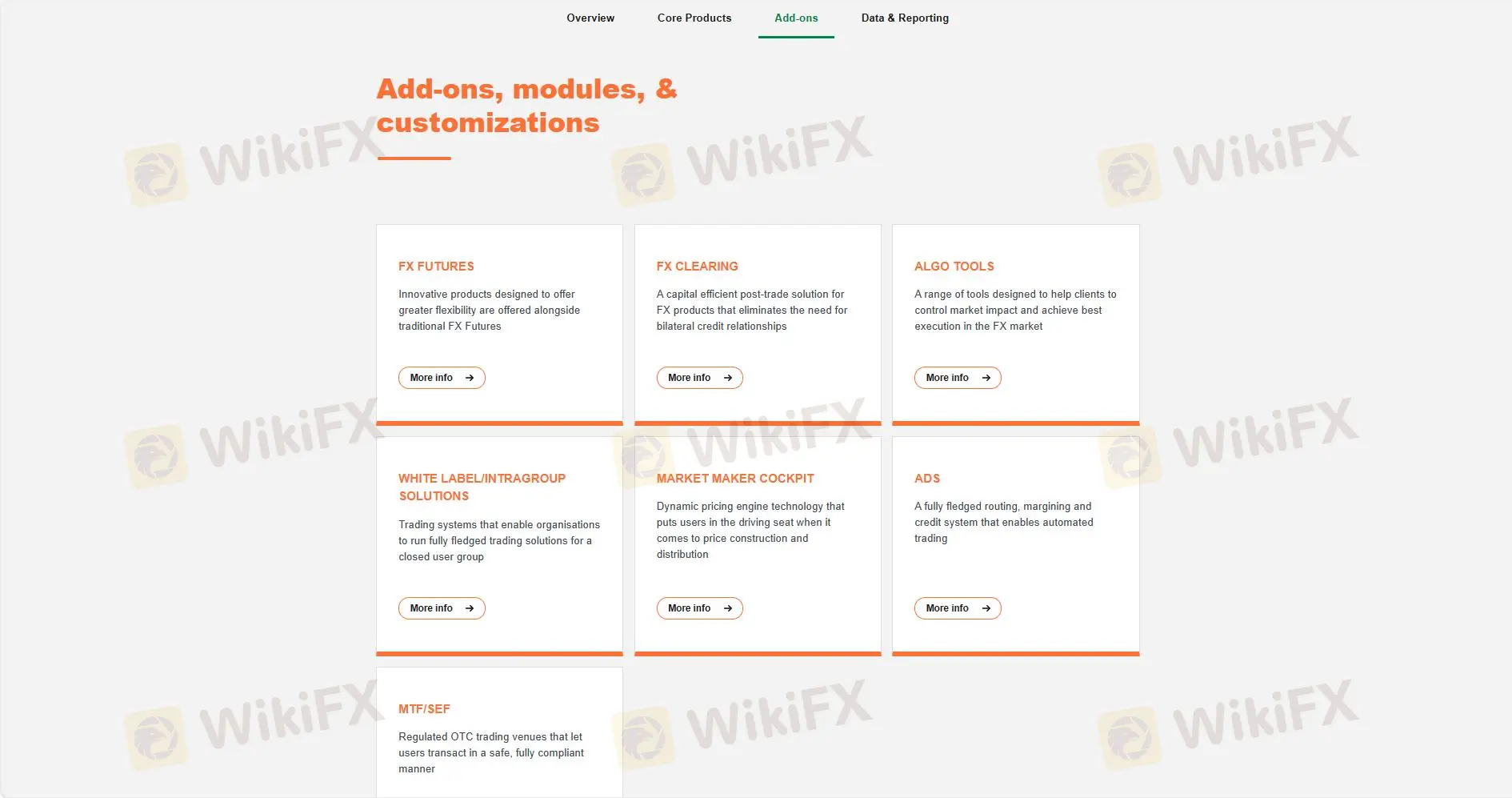 Products & Services
