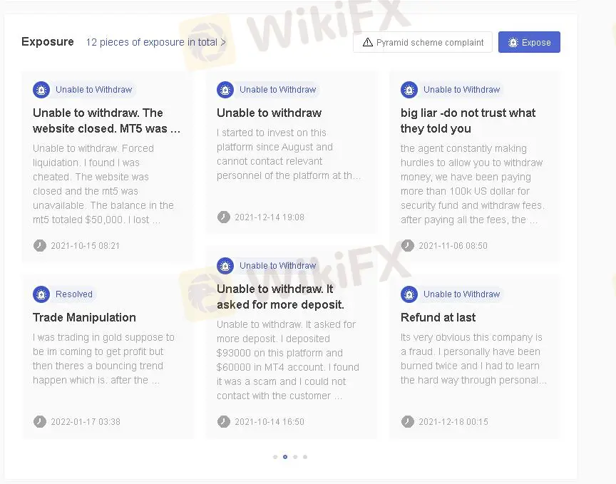 User exposure on WikiFX