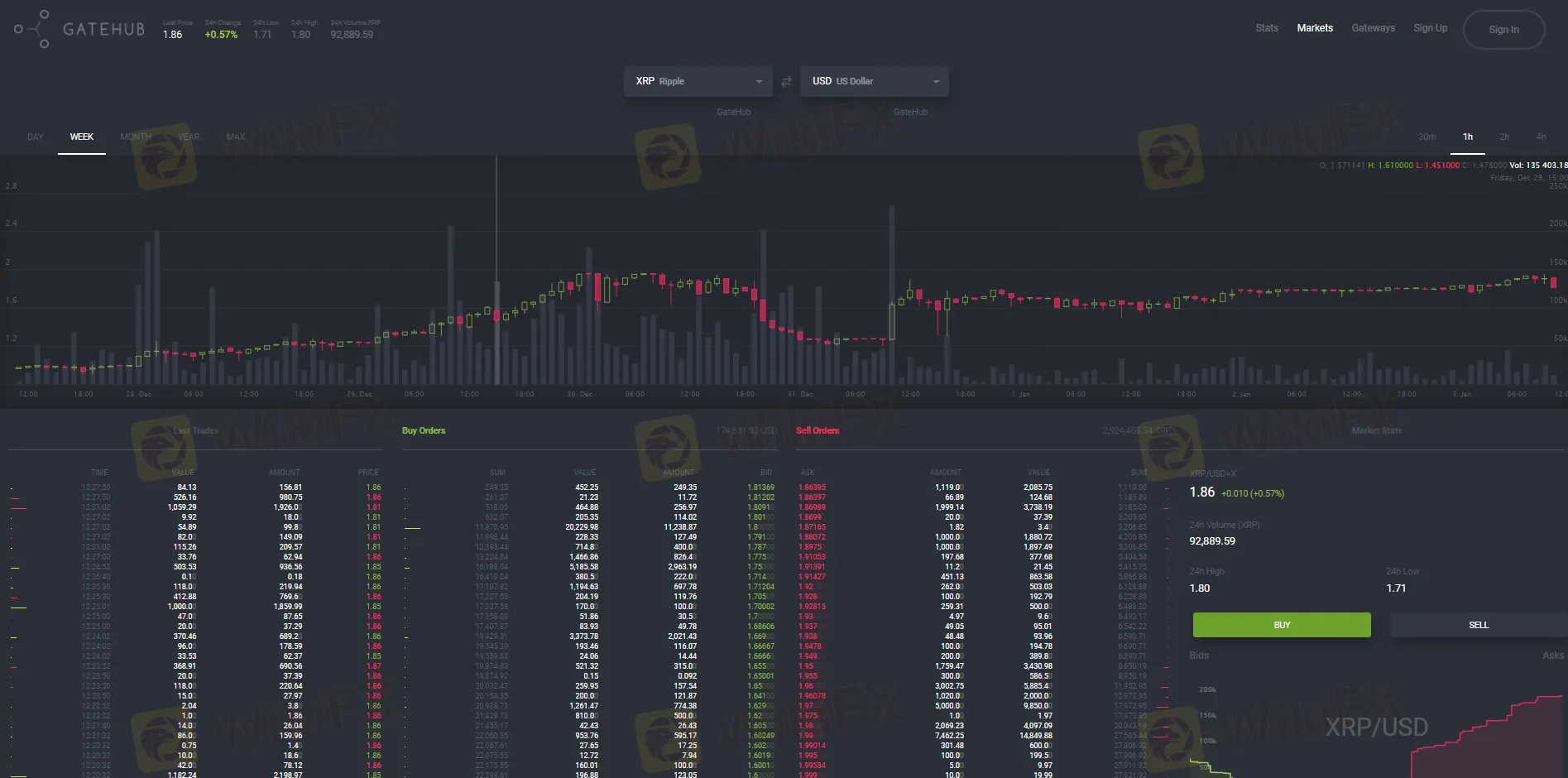 Mga Platform sa Trading Mga Platform sa Trading