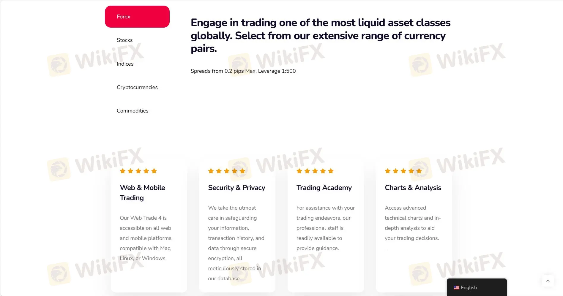 Products & Services Products & Services